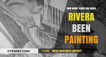 Diego Rivera's Artistic Legacy: Decades of Masterful Mural Painting