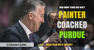 Matt Painter's Purdue Coaching Tenure: A Legacy in Years