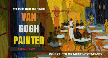 Vincent Van Gogh's Painting Career: A Timeline of Creative Years