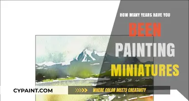 Years of Miniature Mastery: Reflecting on My Painting Journey