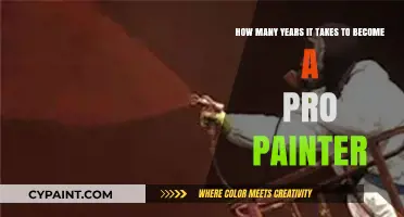 Mastering the Brush: Timeframe to Become a Professional Painter