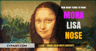 Unveiling the Mona Lisa: Time Invested in Painting Her Iconic Nose