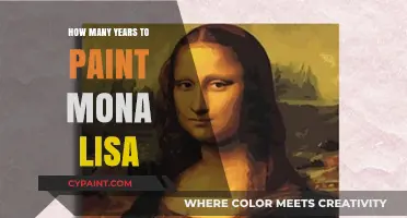 Unveiling the Time: How Long Did Da Vinci Paint Mona Lisa?