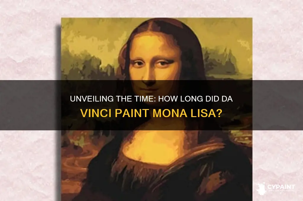 how many years to paint mona lisa