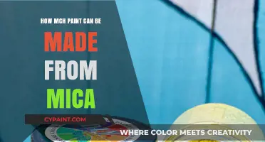 Unlocking the Shimmer: Mica's Transformation into Paint