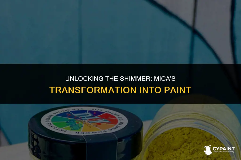 how mch paint can be made from mica