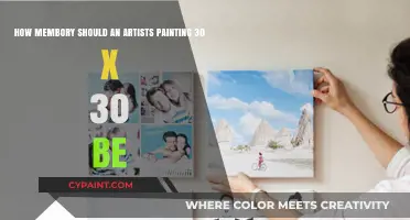 Ideal Memory Impact for Artists' 30x30 Paintings: A Guide
