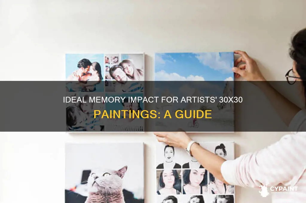 how membory should an artists painting 30 x 30 be