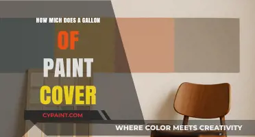 How Much Area Can a Gallon of Paint Cover?