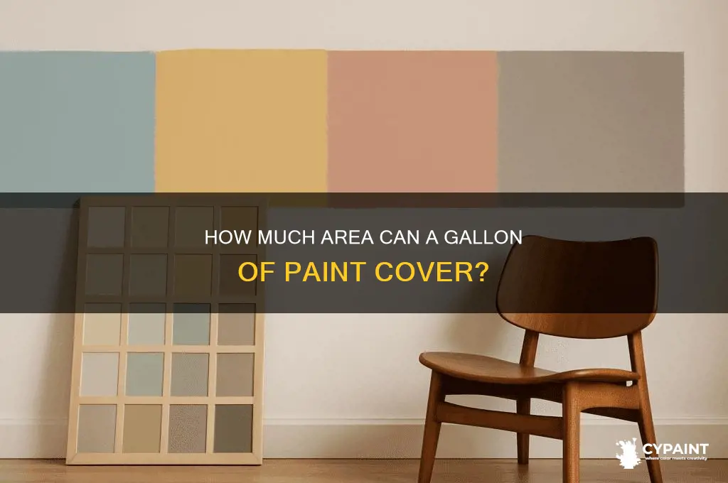 how mich does a gallon of paint cover