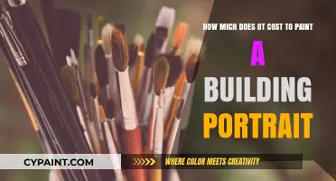 Building Portrait Painting Costs: Factors, Estimates, and Budgeting Tips