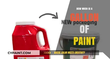 How Much Does a Gallon of Paint Cost? A Comprehensive Guide