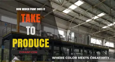 Understanding Paint Production: Quantities, Processes, and Environmental Impact