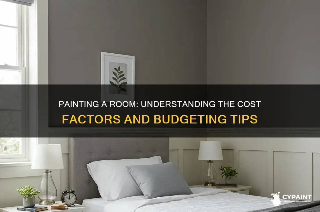 how muc should it cost to paint a single room