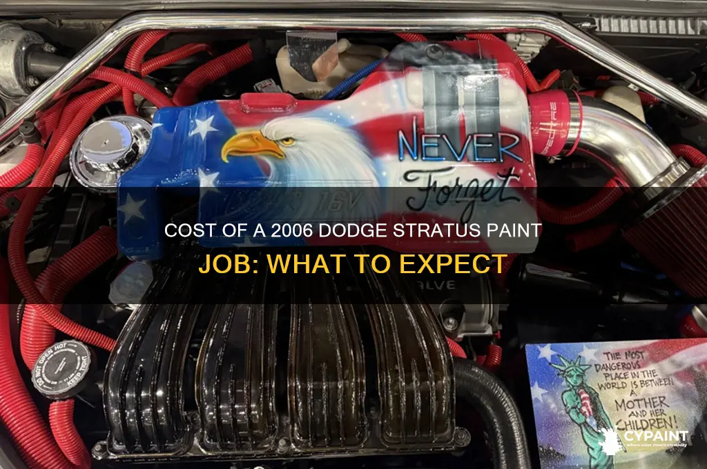 how mush is a paint job for 06 dodge stratus