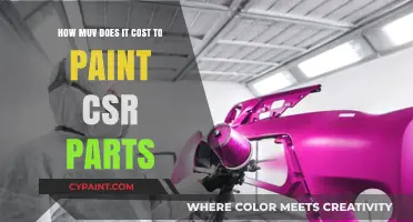 The True Cost of Painting Car Parts