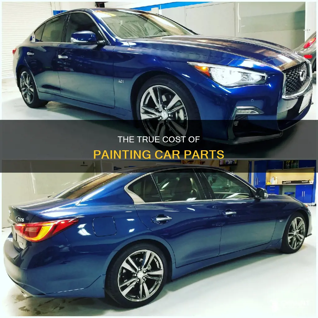 how muv does it cost to paint csr parts