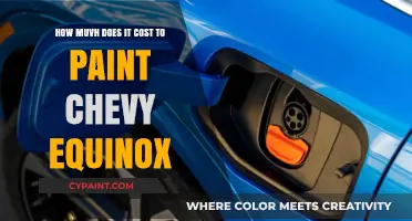 Cost to Paint a Chevy Equinox: How Much?