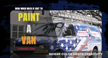 Van Painting Costs: A Comprehensive Guide