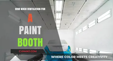 Optimal Ventilation Requirements for Efficient and Safe Paint Booth Operations