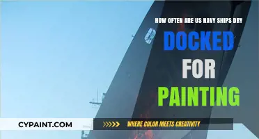 US Navy Ships: Dry Dock Painting Frequency and Maintenance Schedule