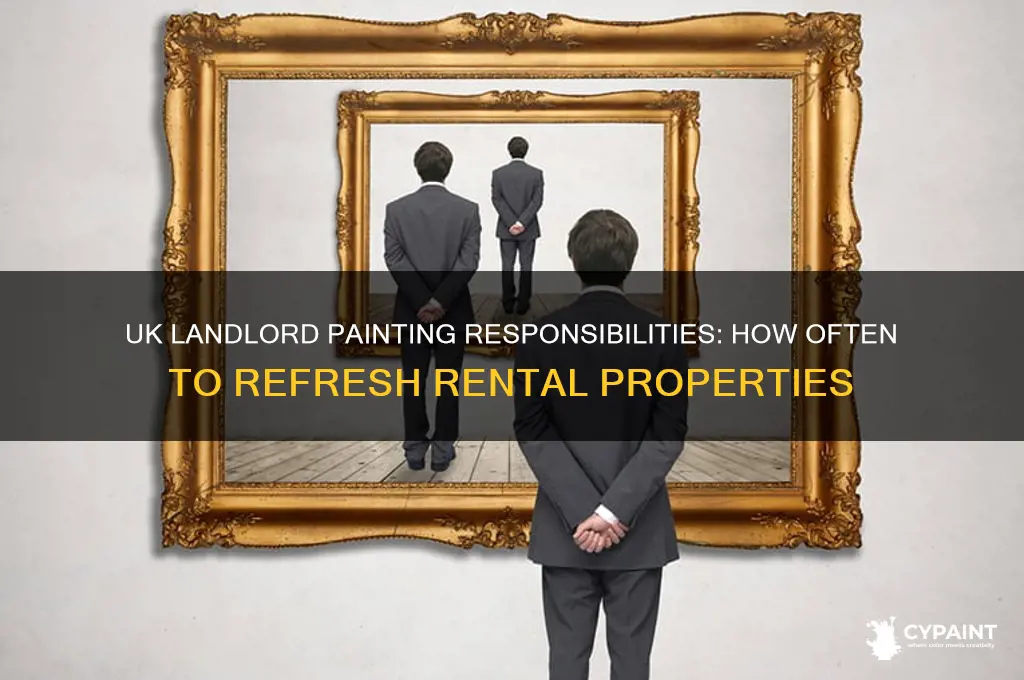 how often do landlords have to paint uk