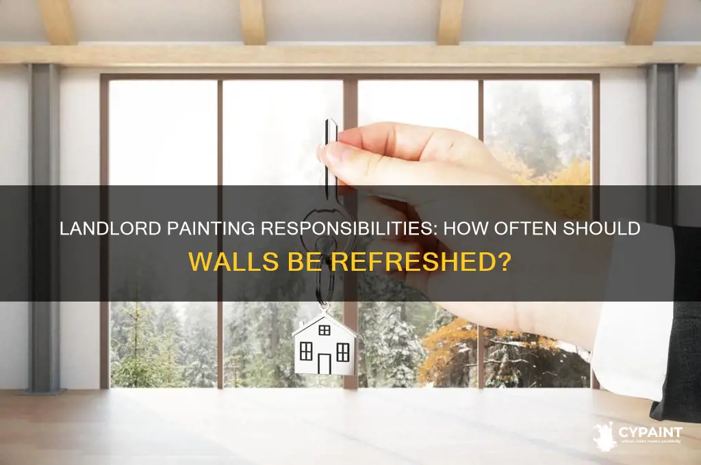 how often do landlords have to paint