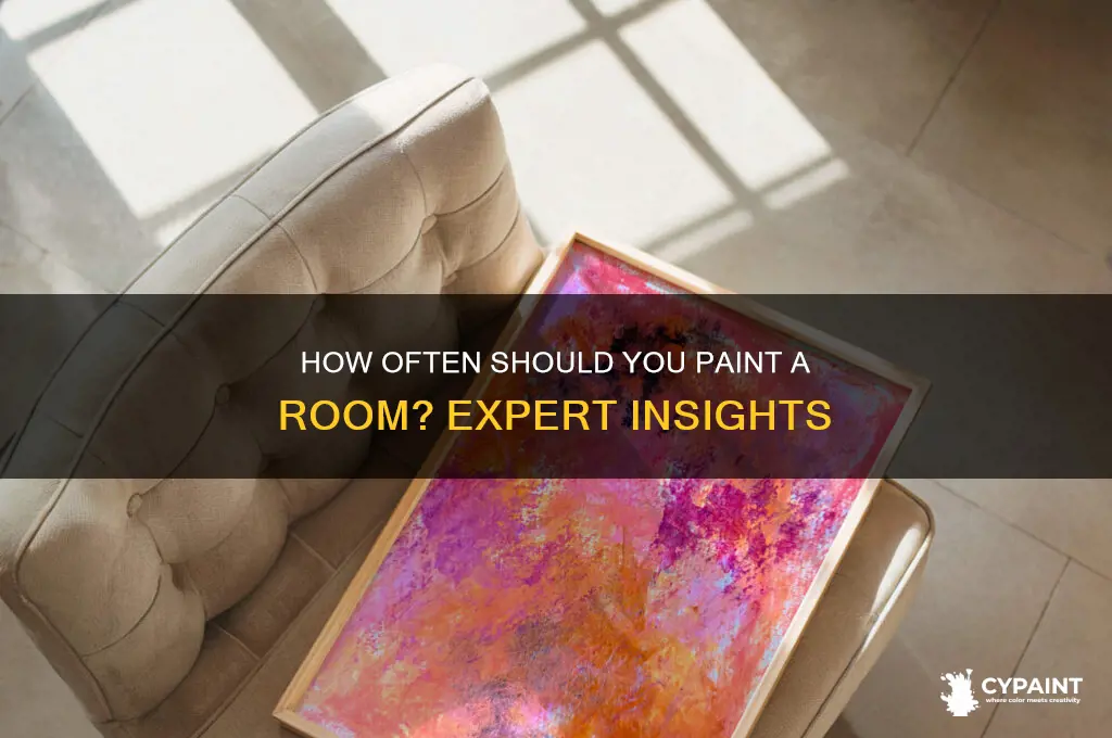 how often do people paint a room
