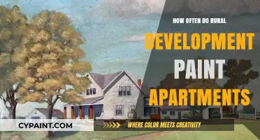 Rural Development Apartment Painting Frequency: A Comprehensive Guide