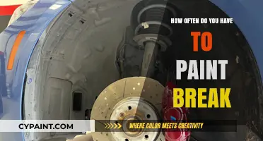 How Often Should You Paint Your Brake Calipers for Durability?