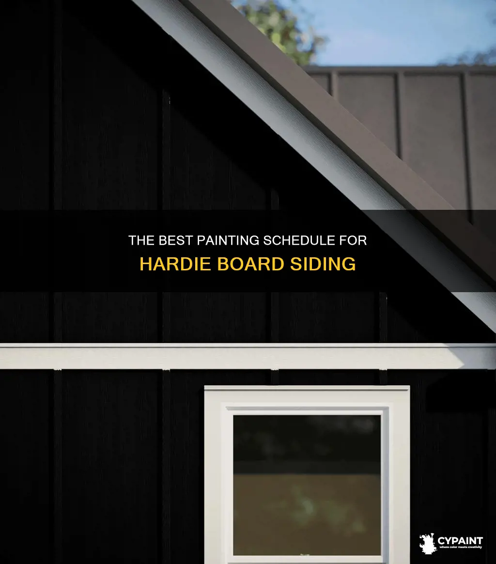 how often do you have to paint hardie board