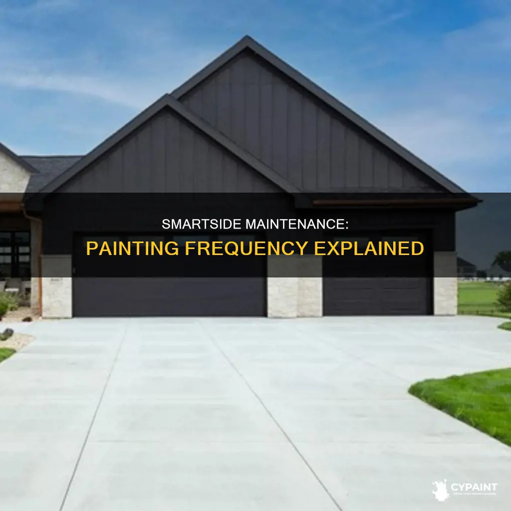 how often do you have to paint lp smartside