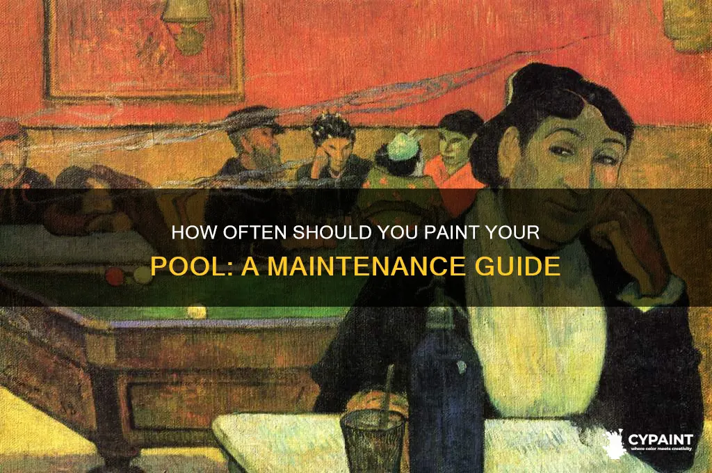 how often do you paint a pool