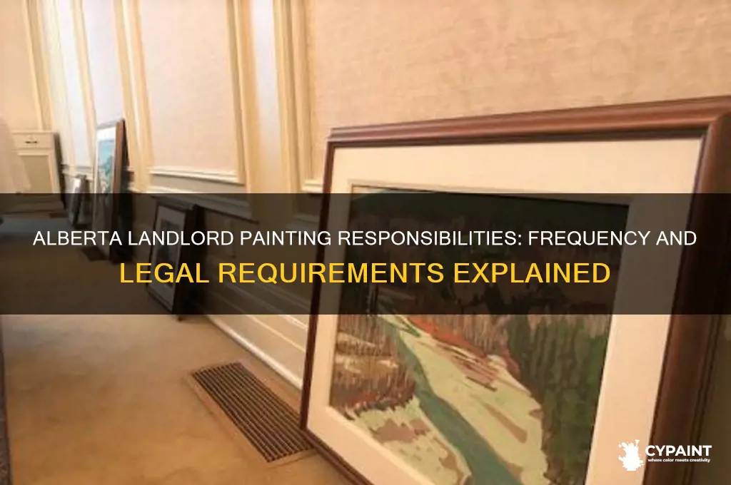 how often does a landlord have to paint in alberta