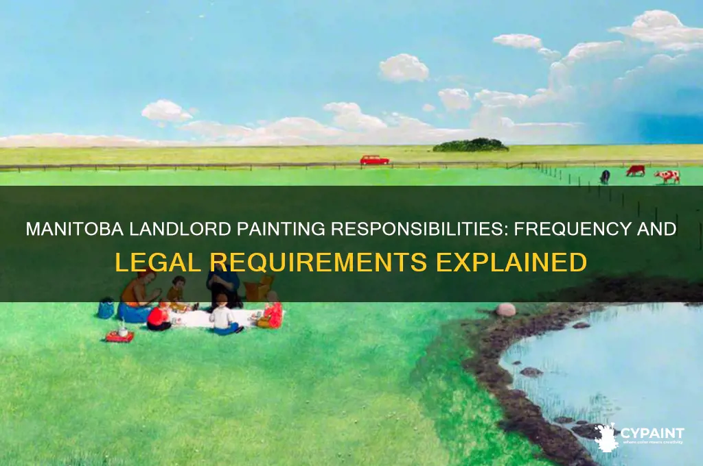 how often does a landlord have to paint in manitoba