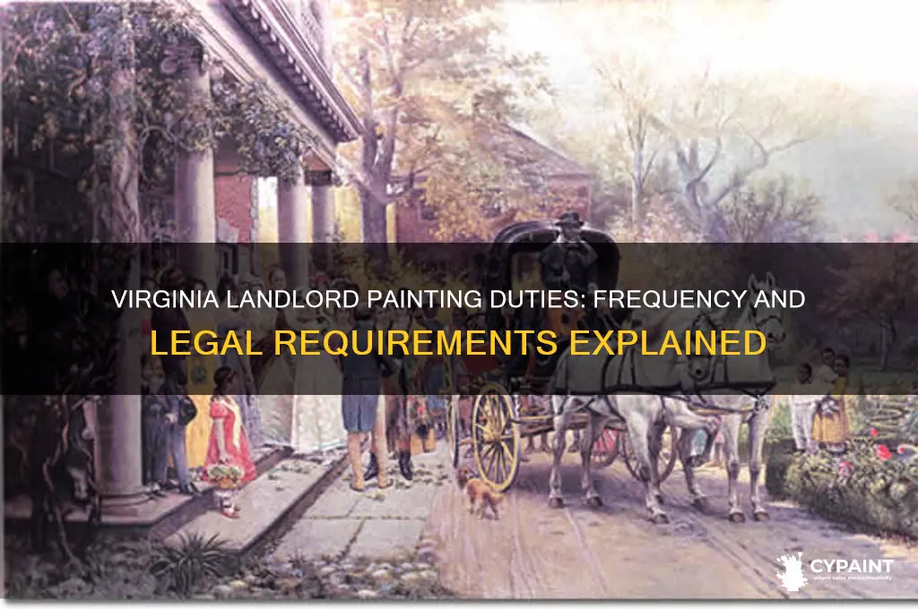 how often does a landlord have to paint in virginia
