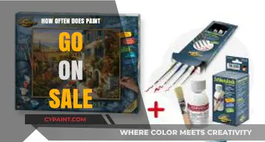 When to Score Paint Deals: Sale Frequency and Savings Tips