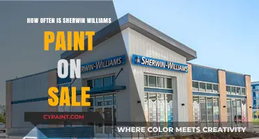 Sherwin Williams Paint Sales: How Often Can You Save?