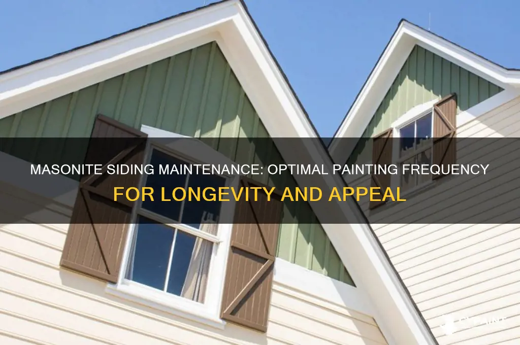 how often repay masonite siding be painted