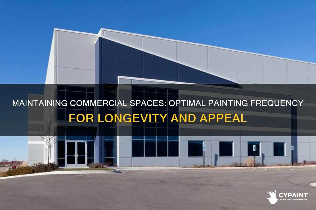how often should a commercial space be painted