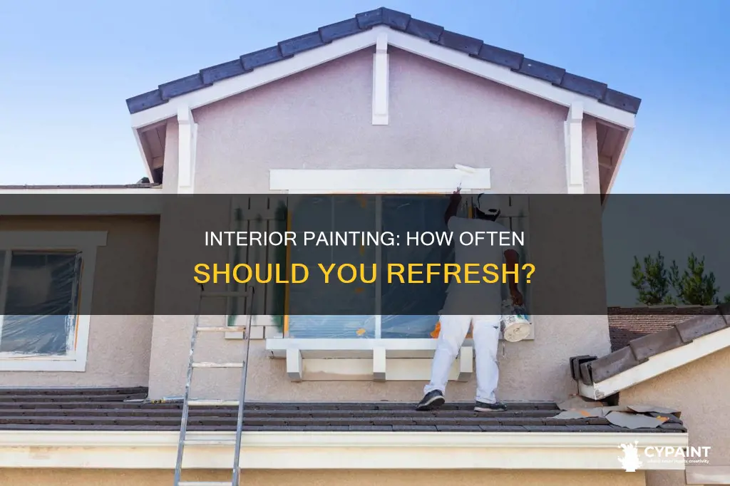 how often should a homes interior be painted houzz