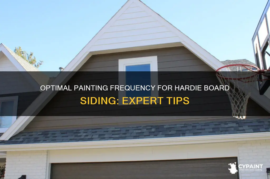 how often should hardie board be painted
