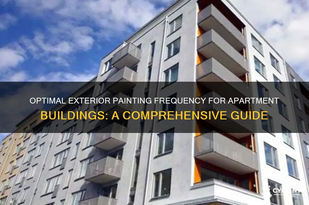 how often should i paint apartment building exterior