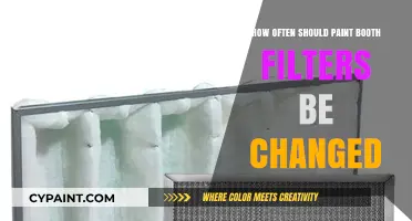 Optimal Paint Booth Filter Change Frequency for Peak Performance