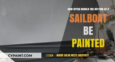 Optimal Sailboat Bottom Painting Frequency for Longevity and Performance