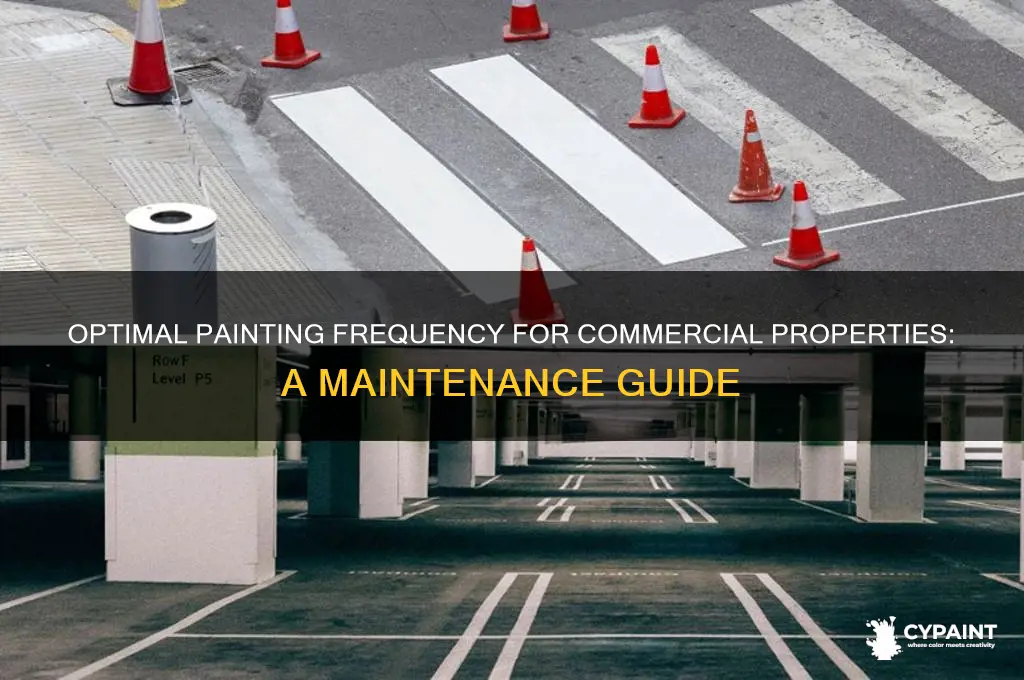 how often should we paint our commercial proprety