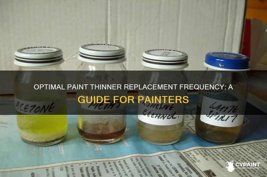 how often should you change your paint thinner