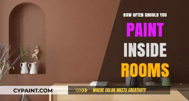 Refresh Your Home: Ideal Frequency for Interior Room Painting