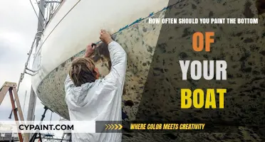Boat Maintenance Guide: Optimal Frequency for Painting Your Boat's Bottom
