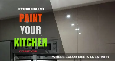 Refreshing Your Kitchen: Ideal Painting Frequency for a Timeless Look